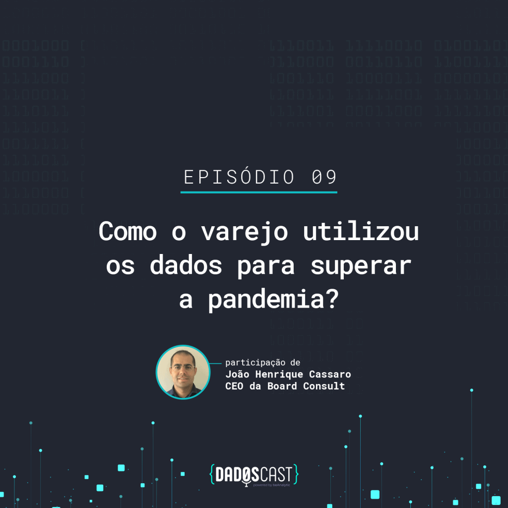 Dados no varejo