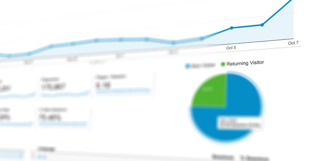 dados de tipos de dashboards