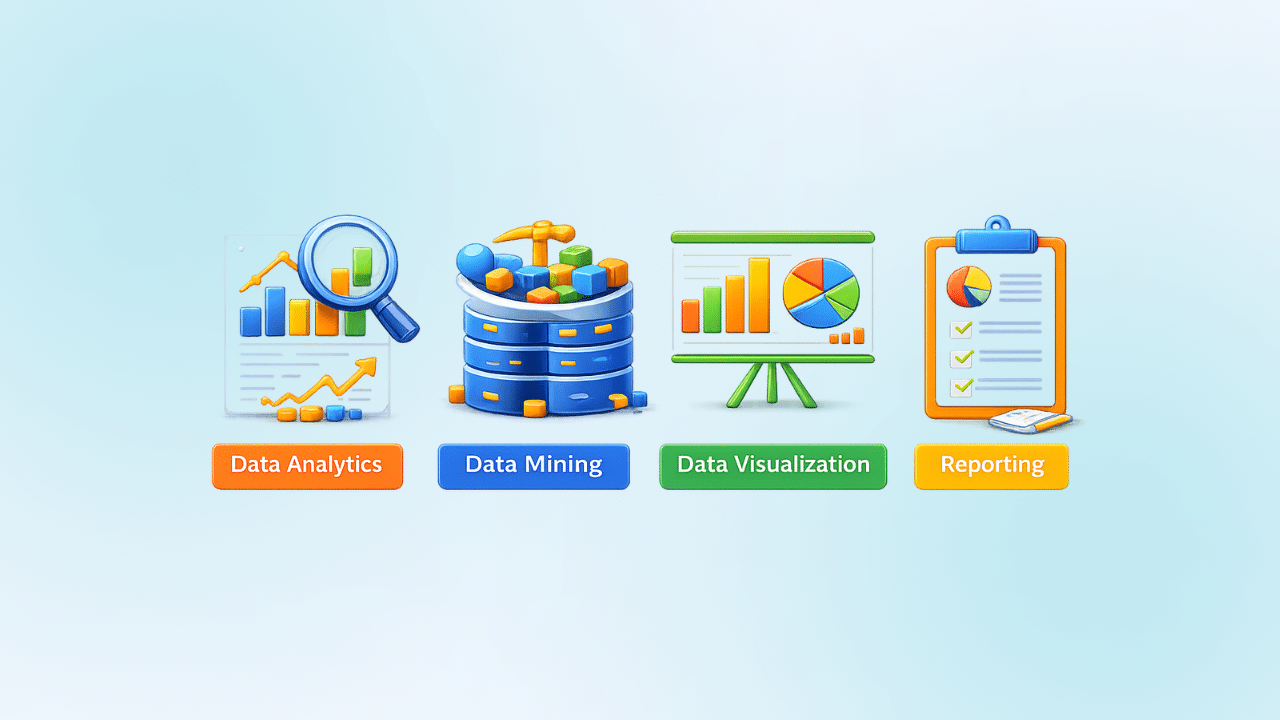 Quais são os principais componentes do Business Intelligence