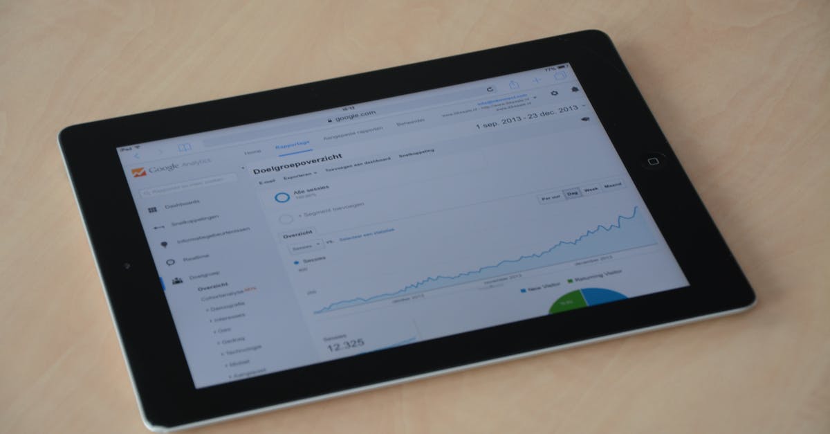 A digital tablet showing a web analytics dashboard with graphs and charts.