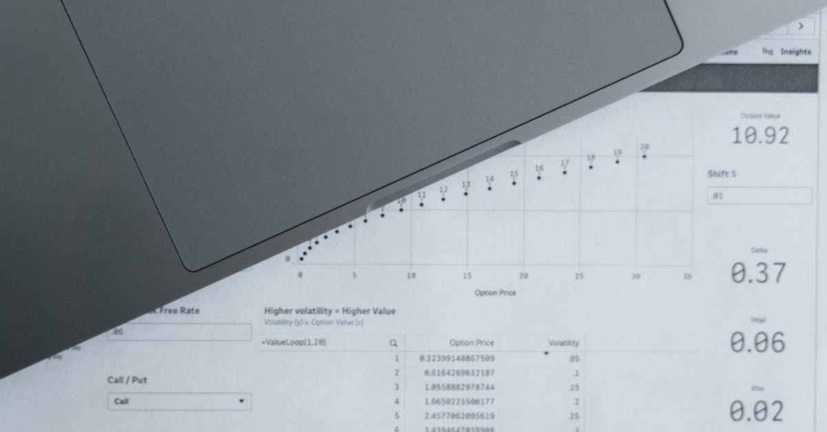 A top-down view of analytical data sheets and a laptop, ideal for business analysis themes.