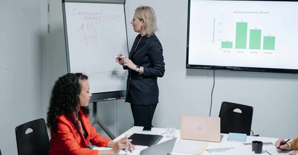 Businesswomen discussing strategy in modern meeting room with charts and analysis.