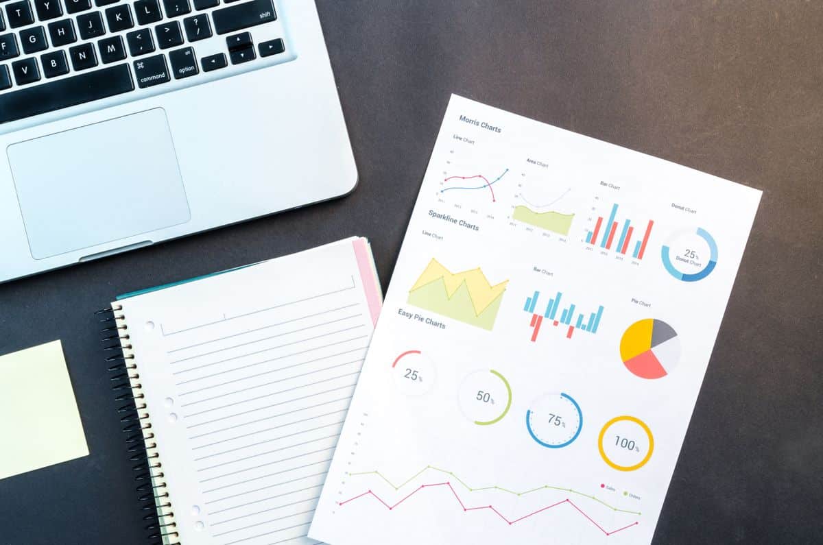 Notebook e caderno com gráficos de dashboard durante planejamento de orçamento