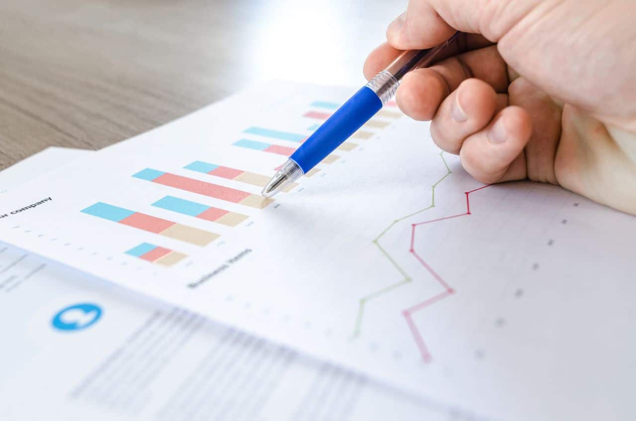 Análise de dashboards e indicadores em projeto de consultoria em Business Intelligence