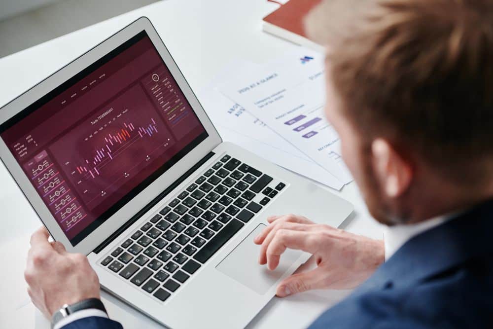 Fluxo de como escolher KPIs alinhados às metas da empresa