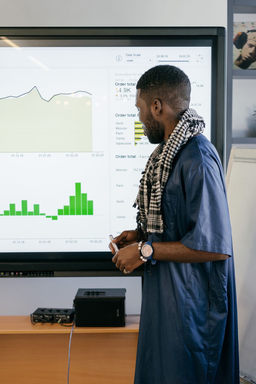 Diagrama do fluxo de business intelligence: dados, modelagem, dashboard e decisão