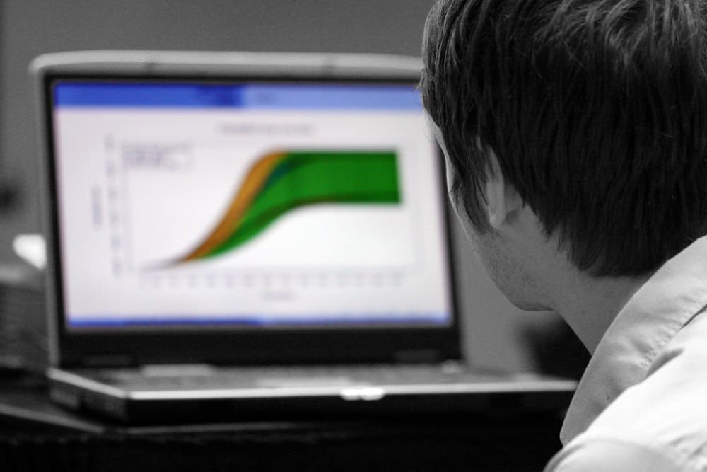 Squad analisando dashboards e gráficos de indicadores de BI