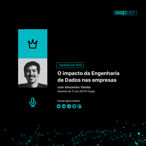 O impacto da Engenharia de Dados nas empresas